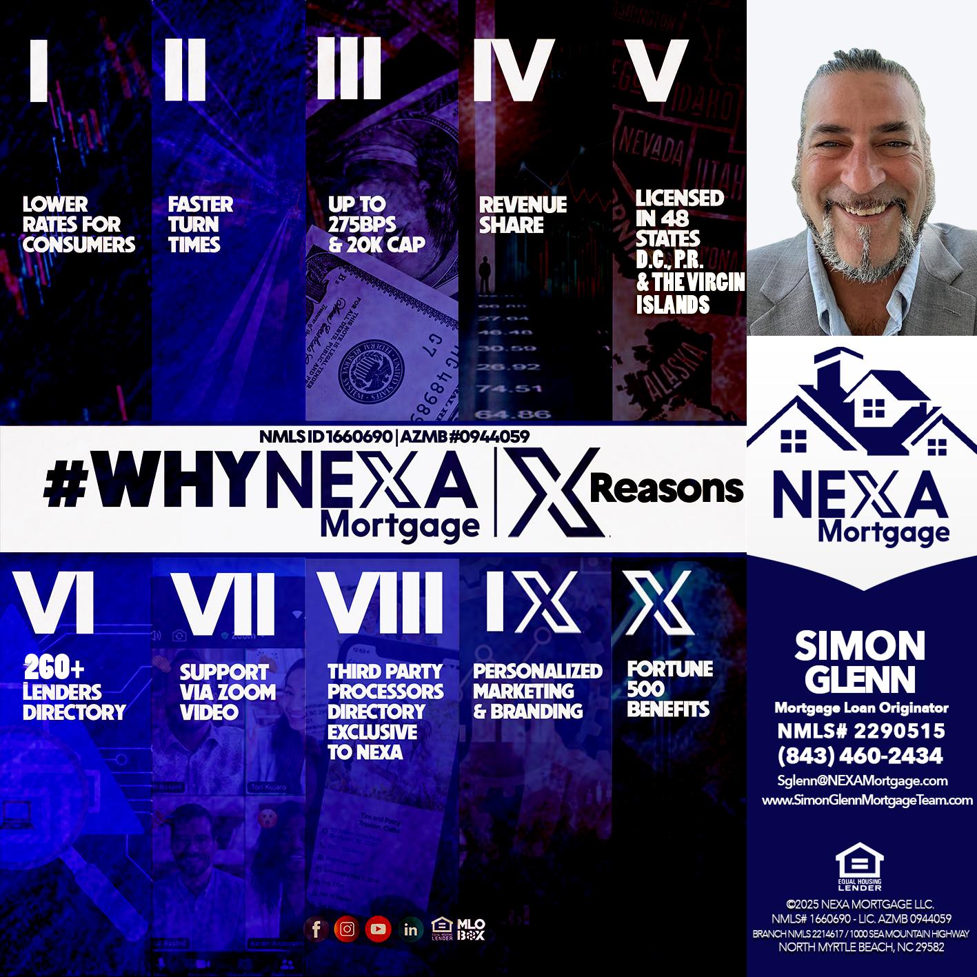 WHYNEXA TOP X - Simon Glenn -Mortgage Broker Loan Originator