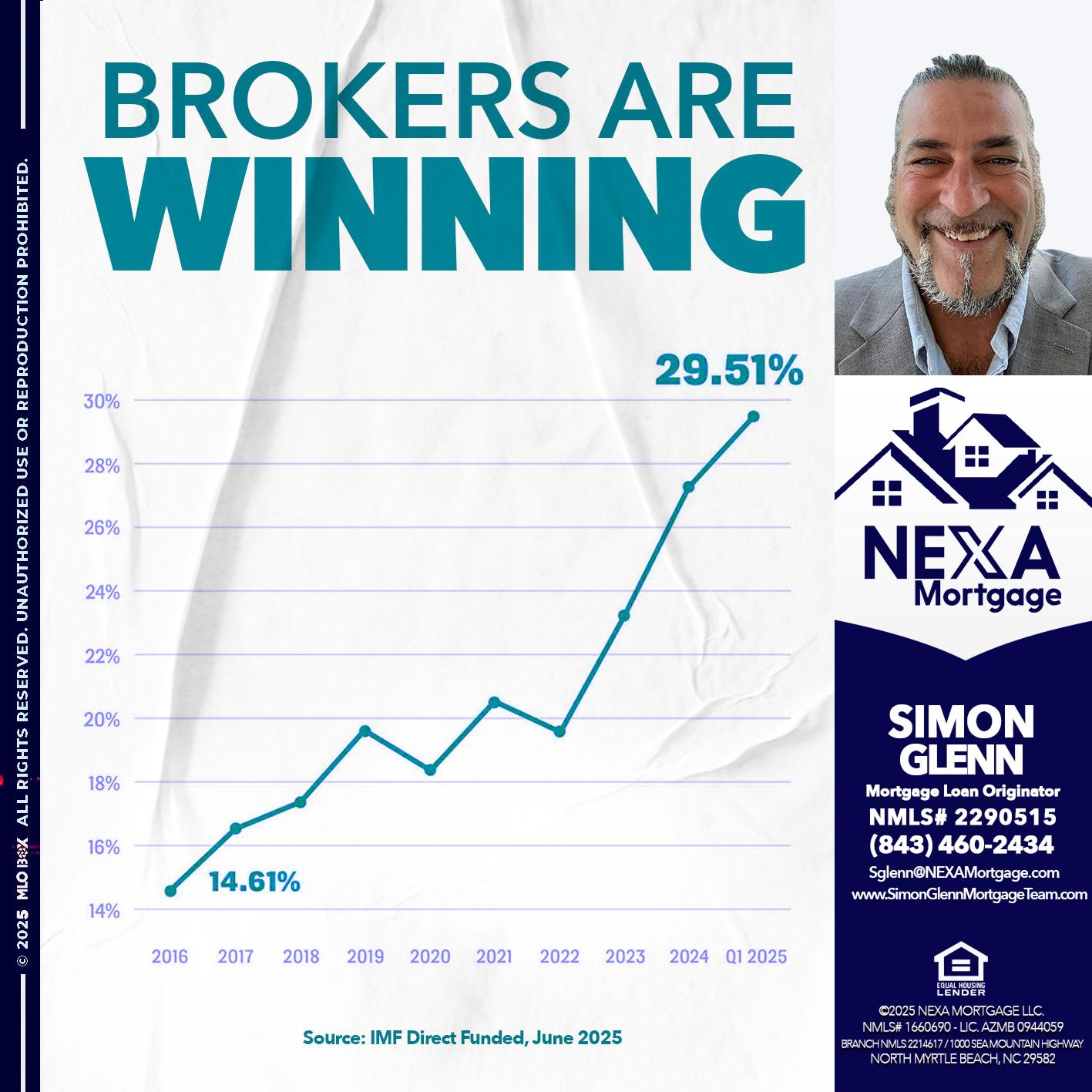 BROKERS ARE WINNING - Simon Glenn -Mortgage Broker Loan Originator