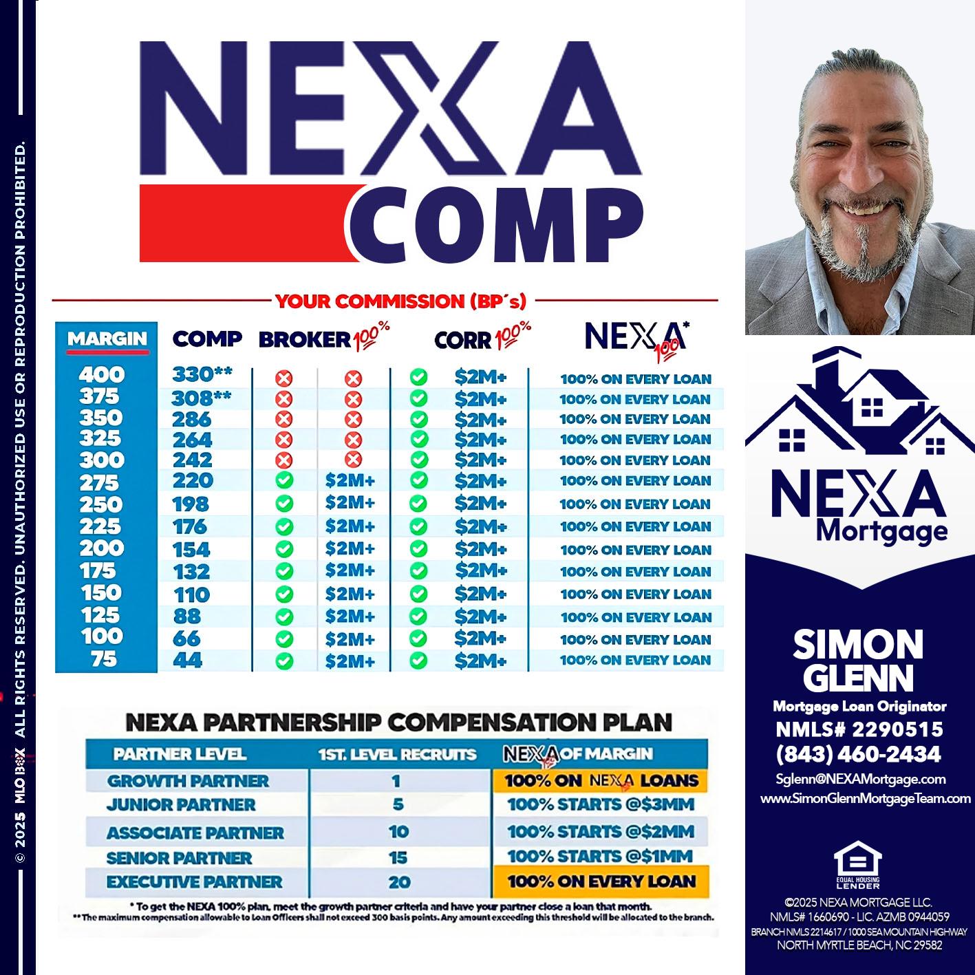 NEXA COMP - Simon Glenn -Mortgage Broker Loan Originator