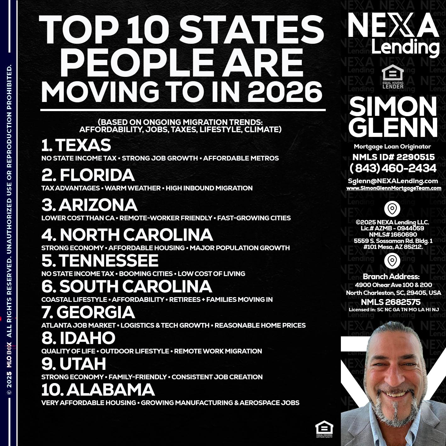 top 10 - Simon Glenn -Mortgage Broker Loan Originator