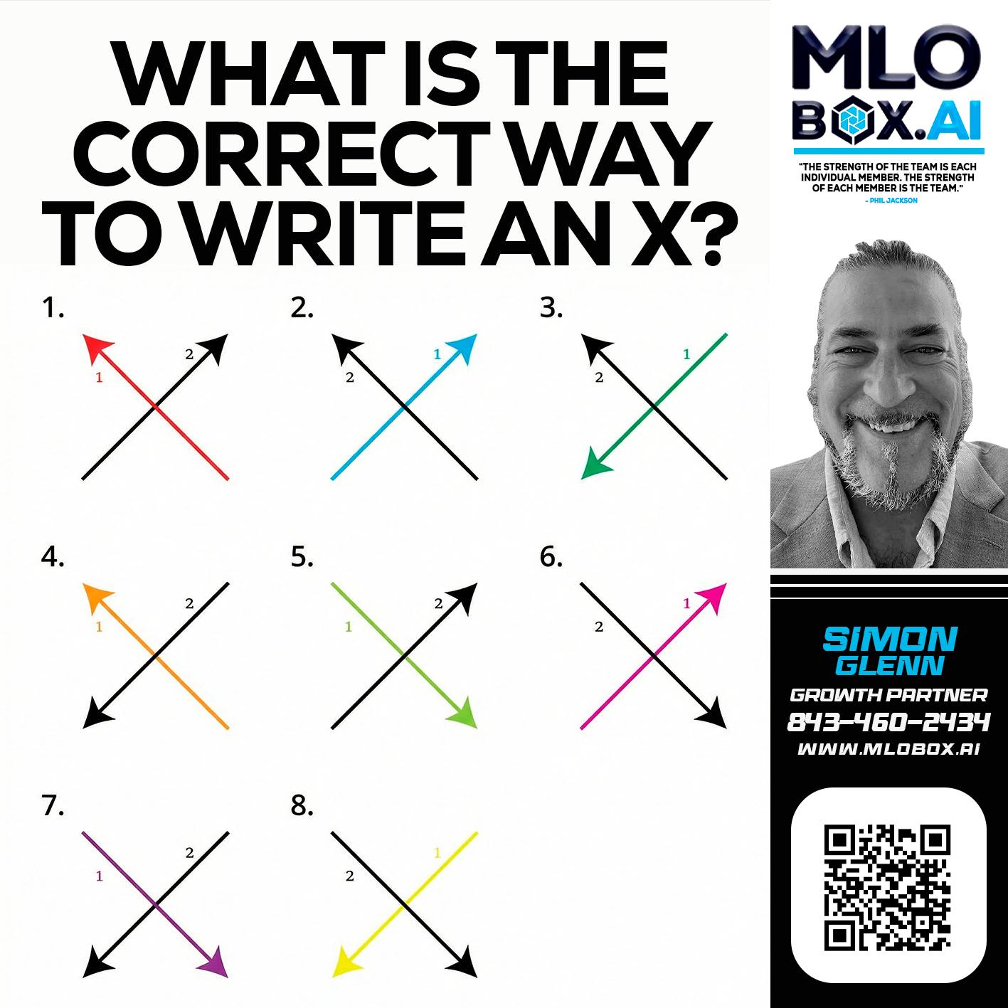 WHAT IS THE CORRECT WAY - Simon Glenn -Mortgage Broker Loan Originator
