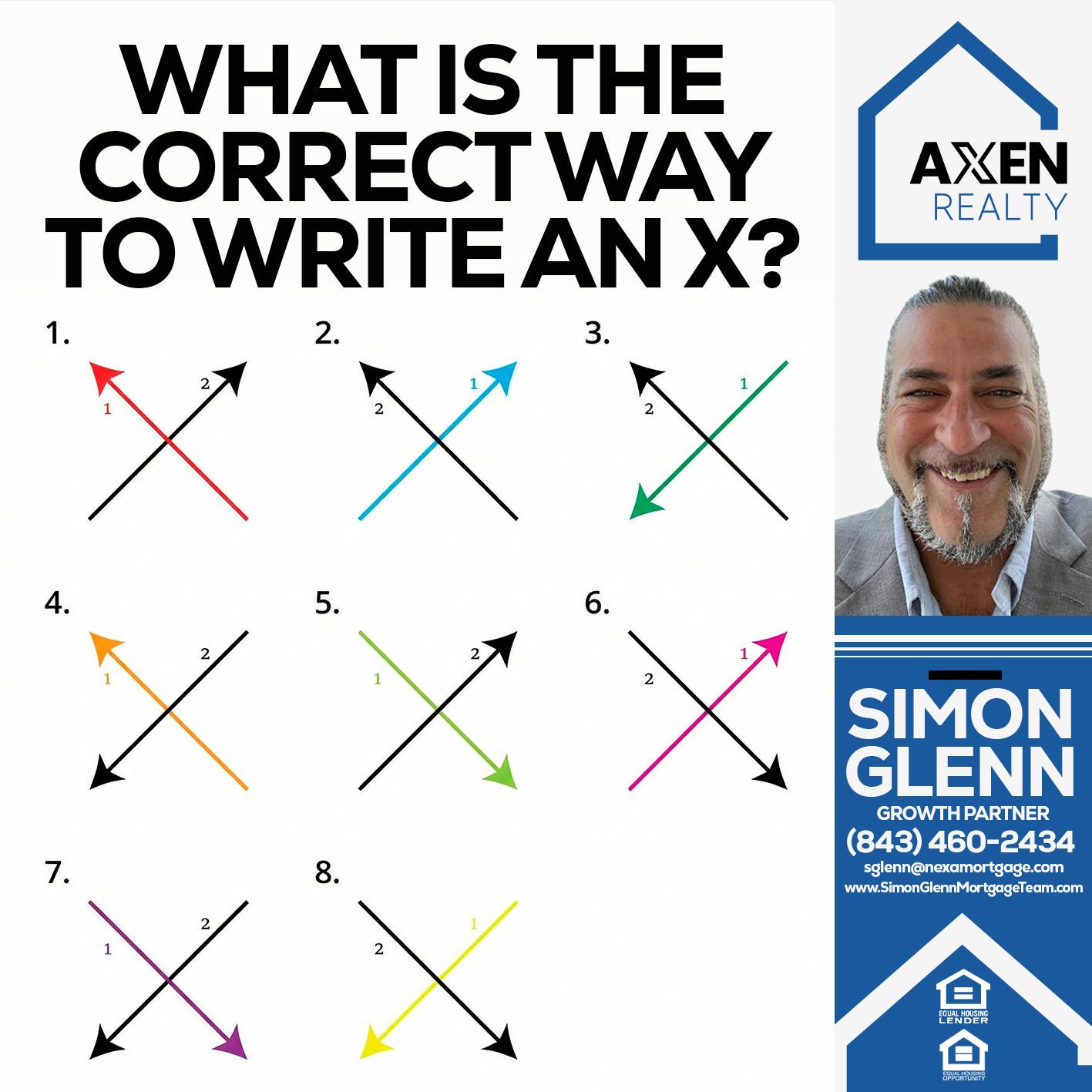 what is the correct - Simon Glenn -Mortgage Broker Loan Originator