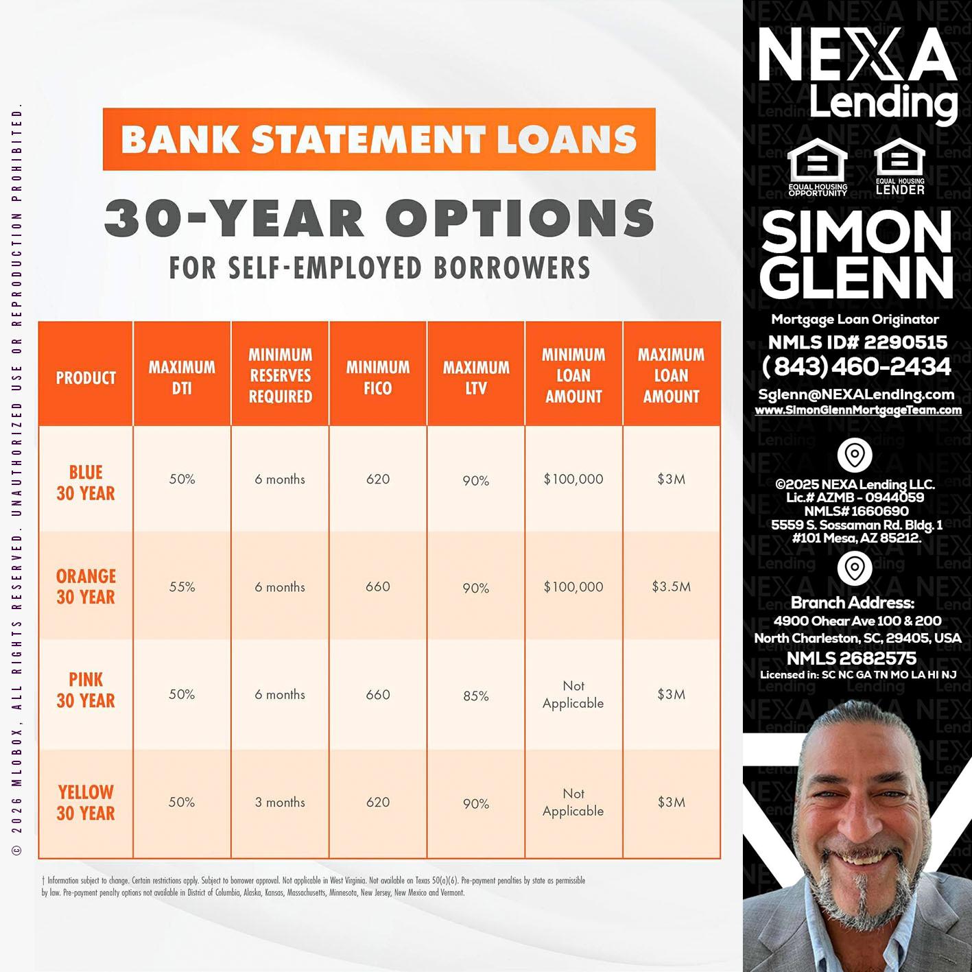 30 YEARS OPTIONS - Simon Glenn -Mortgage Broker Loan Originator