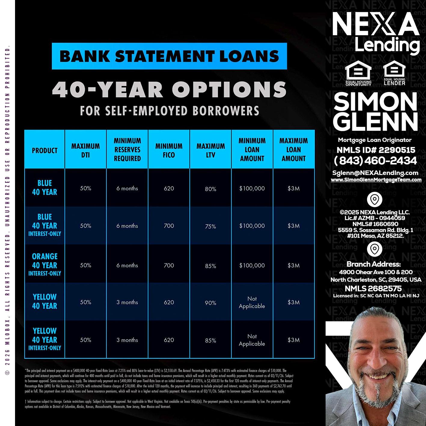 40 YR. OPTIONS - Simon Glenn -Mortgage Broker Loan Originator