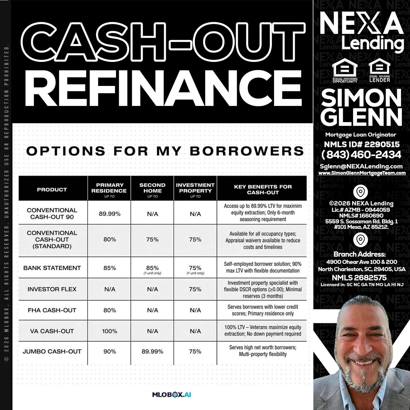 CASH OUT - Simon Glenn -Mortgage Broker Loan Originator